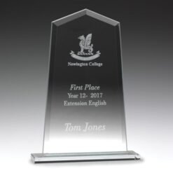 Alternative view of Glass Peak Budget ( 3 Sizes)
